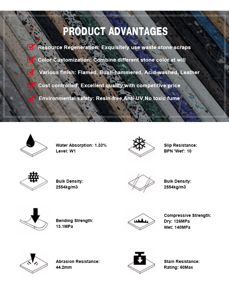 Concrete Tile Supplier Floor Material Terrazzo Slab